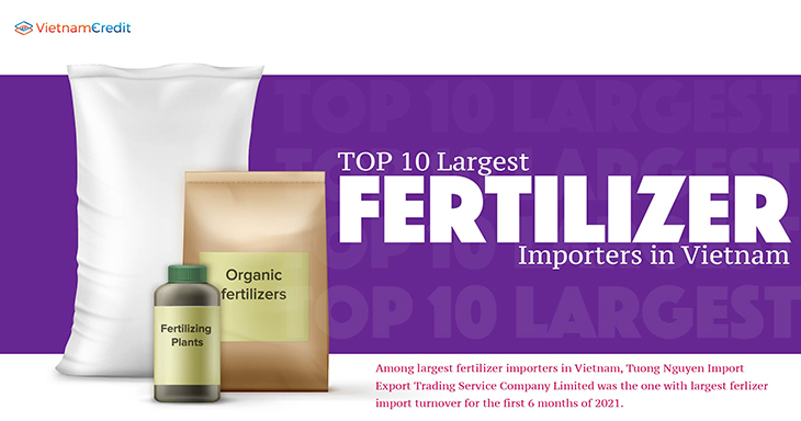Top 10 largest fertilizer importers in Vietnam